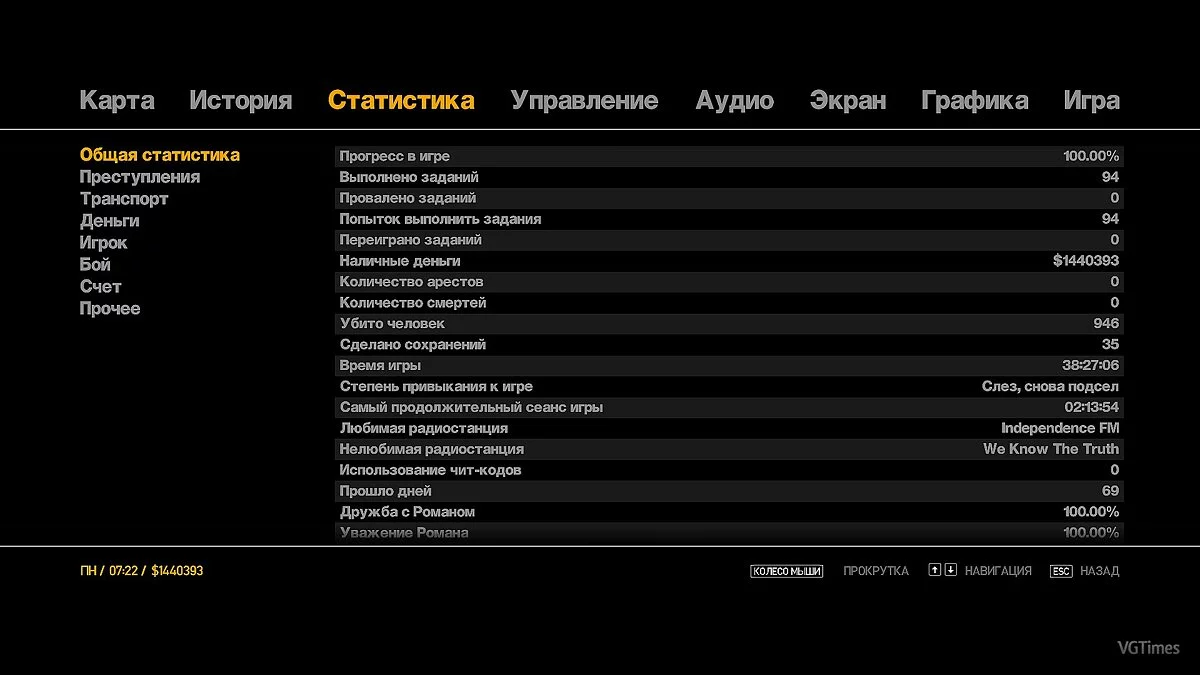 Grand Theft Auto 4 — Сохранение (Вся игра пройдена на 100%) [Steam / Rockstar-Лицензия]