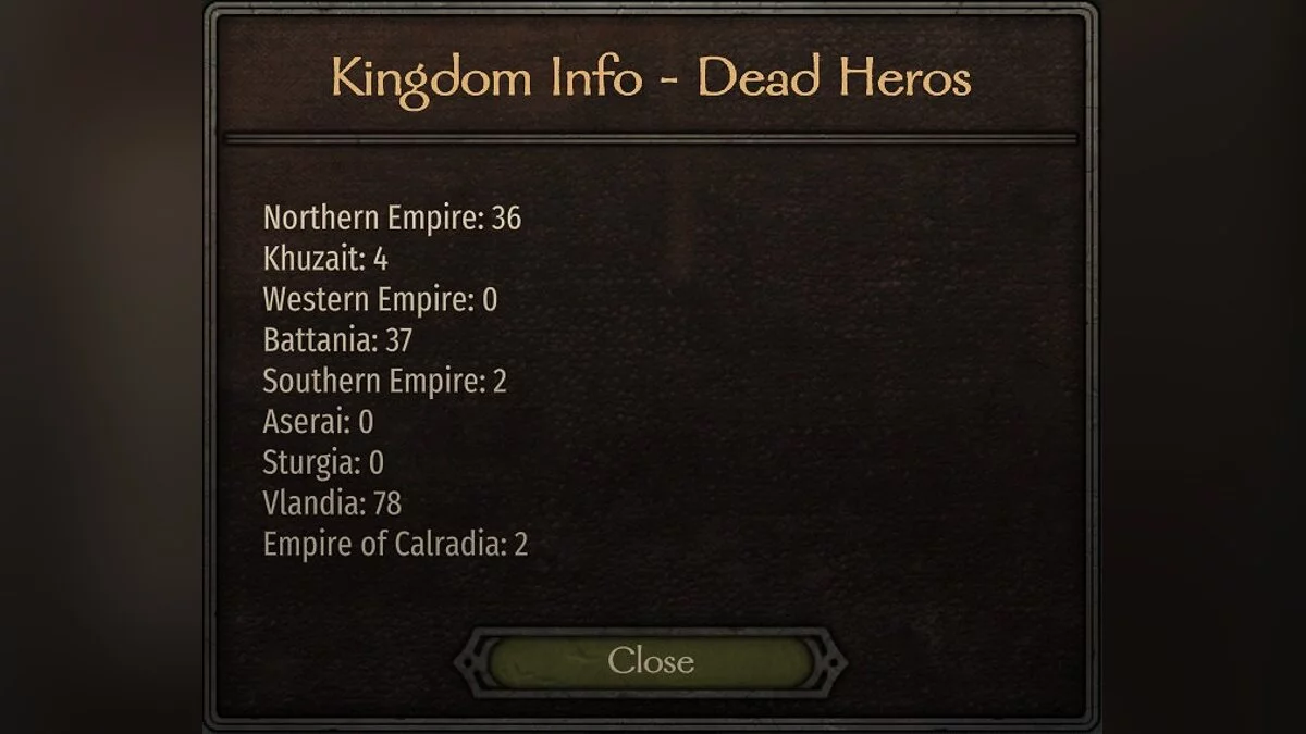 Mount & Blade 2: Bannerlord — Дополнительная информация о королевстве