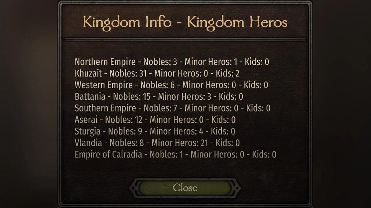 Mount & Blade 2: Bannerlord — Дополнительная информация о королевстве