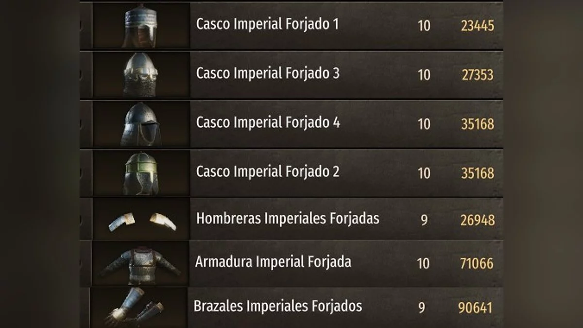 Mount &amp; Blade 2: Bannerlord — Имперские войска и доспехи