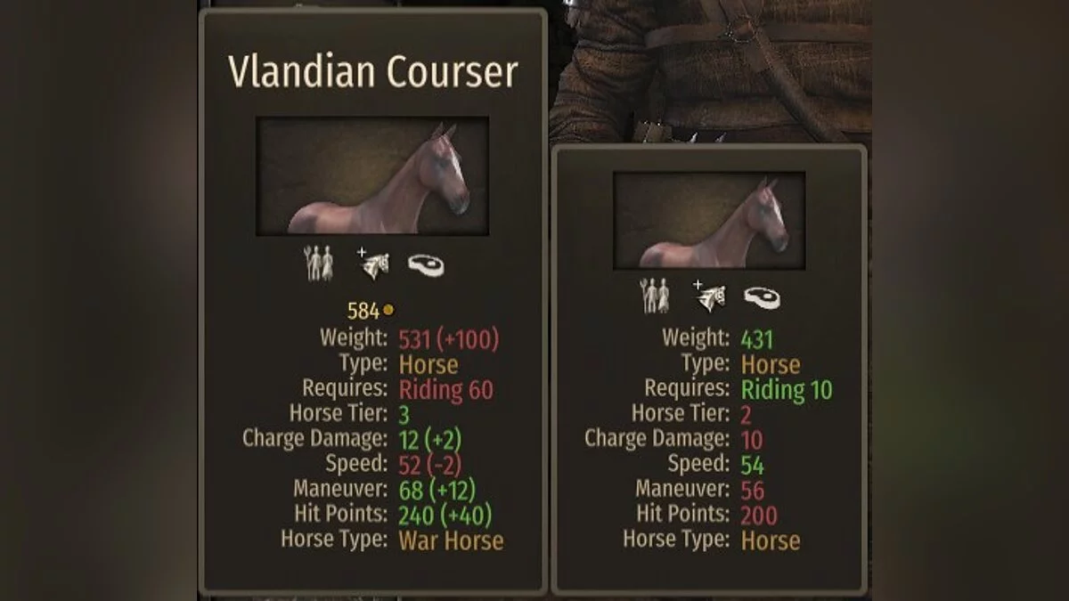 Mount & Blade 2: Bannerlord — Улучшенные подсказки