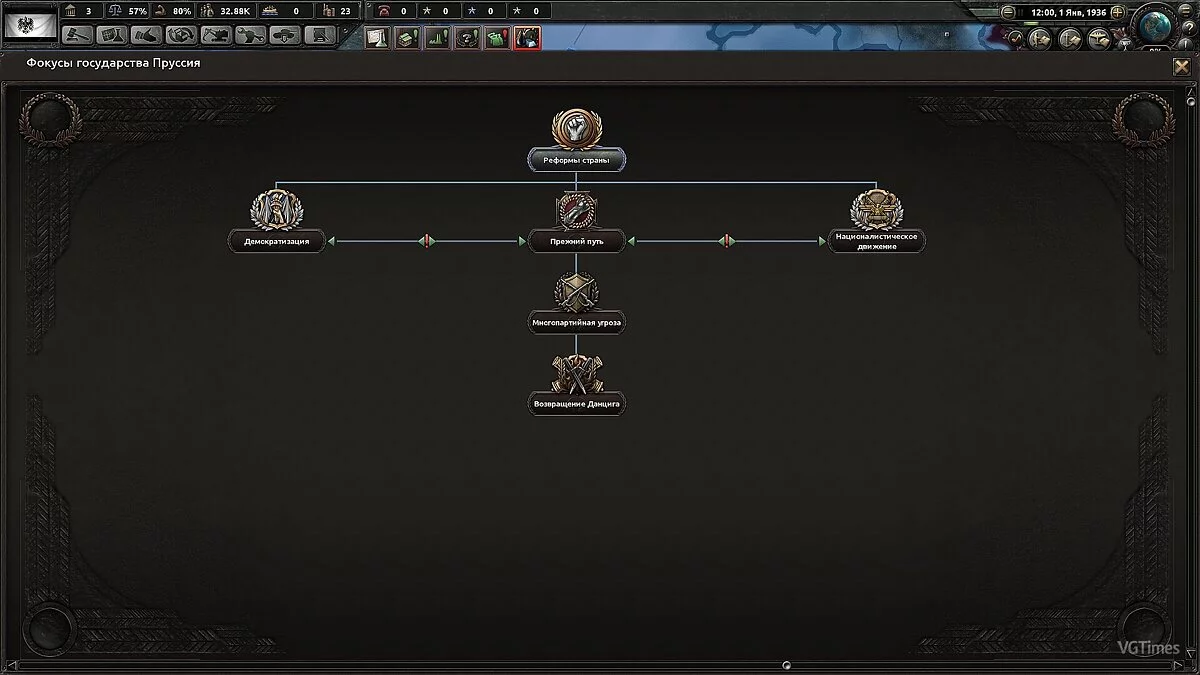 Hearts of Iron 4 — Возвращение прошлого v1.1 [1.5.*]