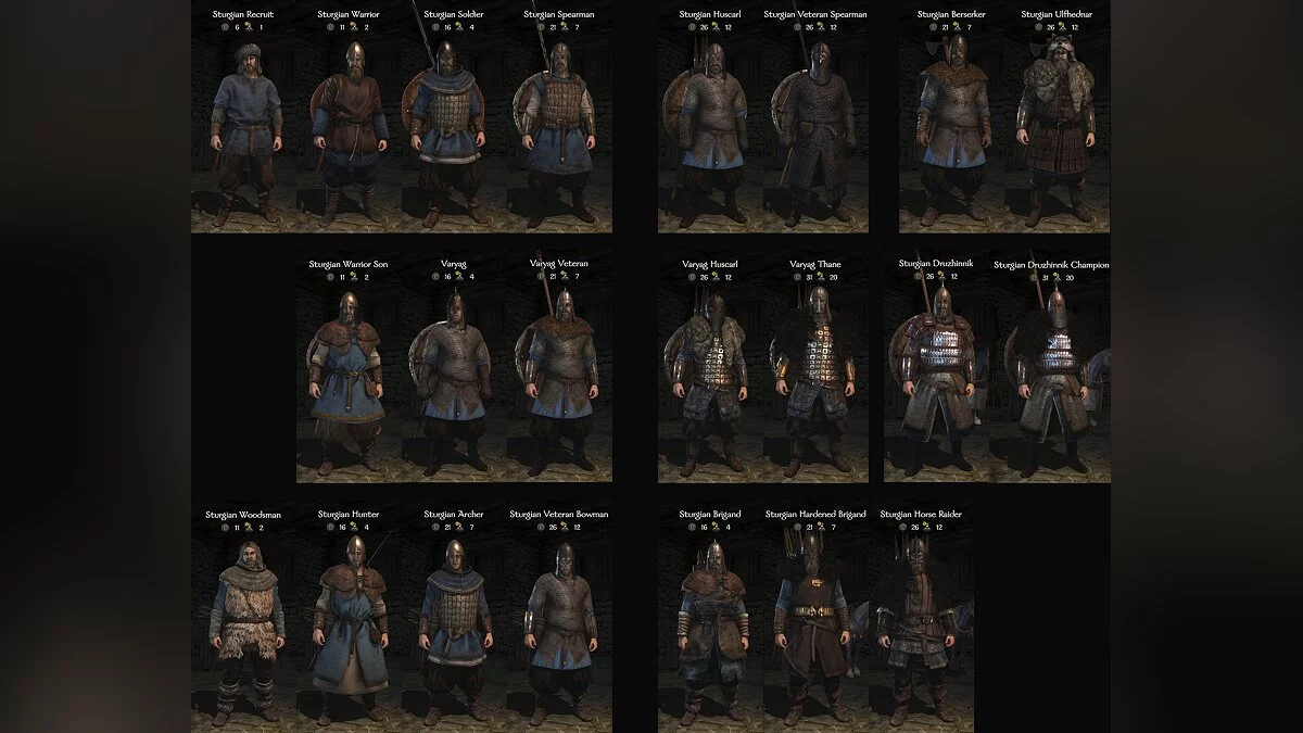 Mount &amp; Blade 2: Bannerlord — Викинги