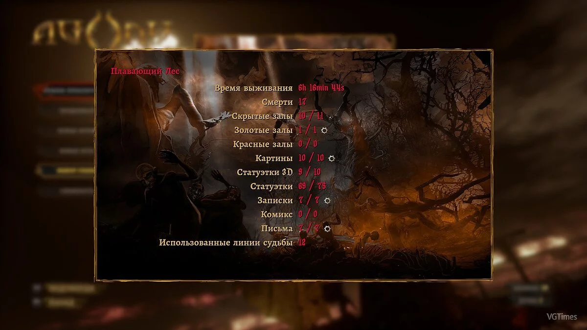 Agony UNRATED — Сохранение (Игра пройдена на 100%)