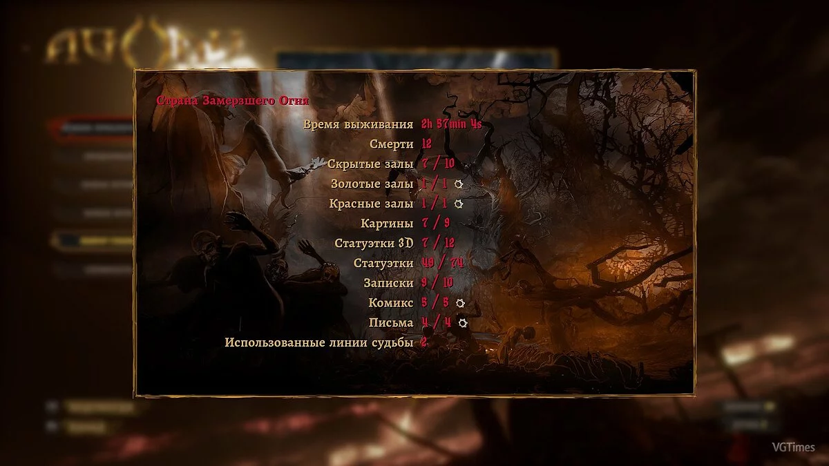 Agony UNRATED — Сохранение (Игра пройдена на 100%)