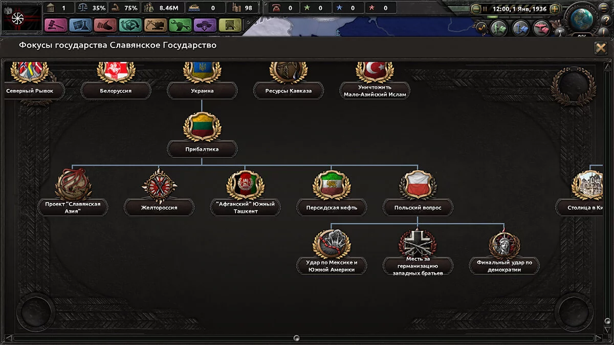 Как переключиться на страну в hoi 4. Славянская империя hoi 4. флаг славянского государства hoi 4. османские лоялисты hoi 4.