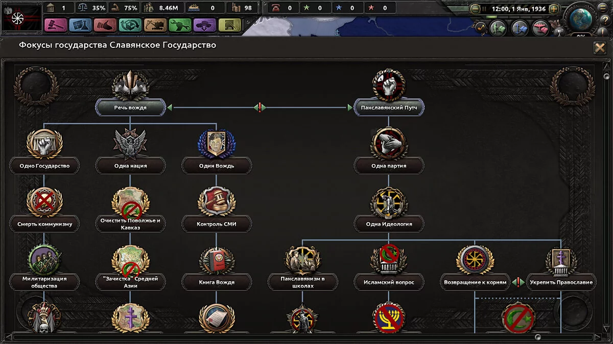 Hearts of Iron 4 — Славянское Государство | Slavian State (1.5.x)