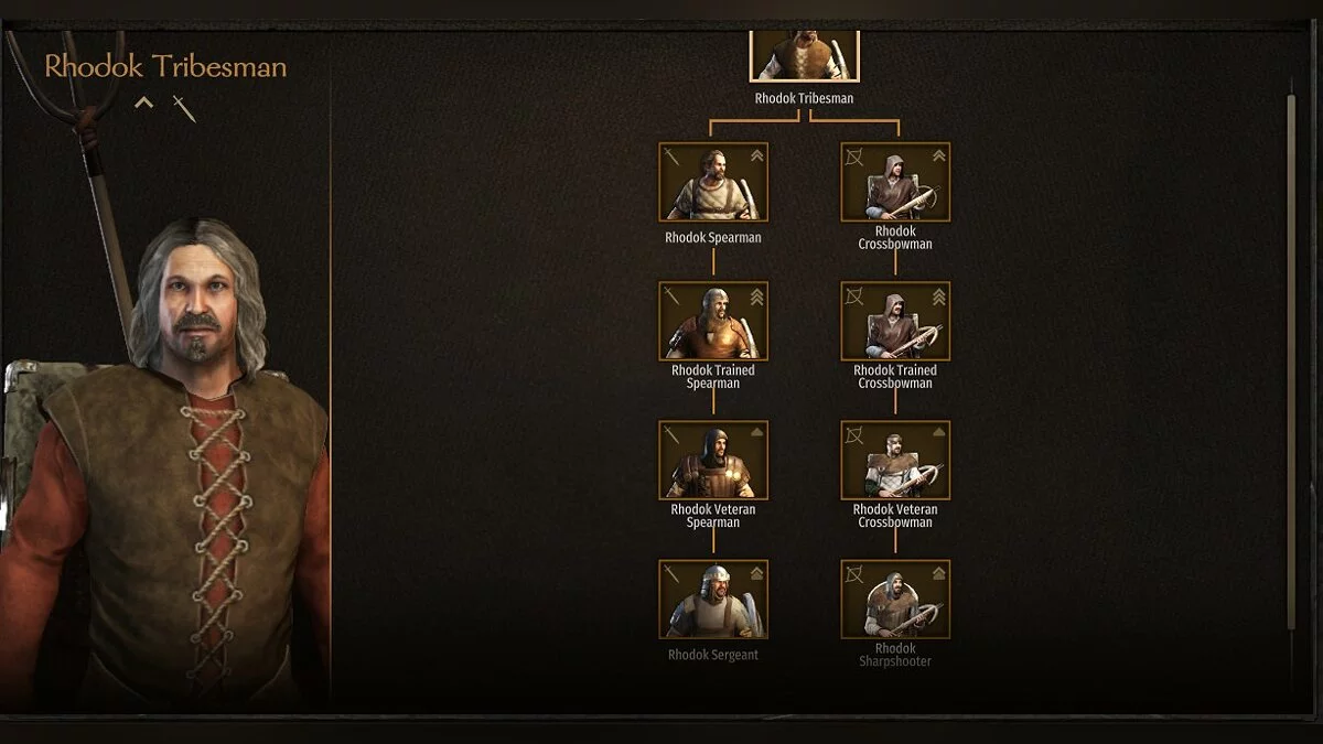 Mount &amp; Blade 2: Bannerlord — Новые фракции