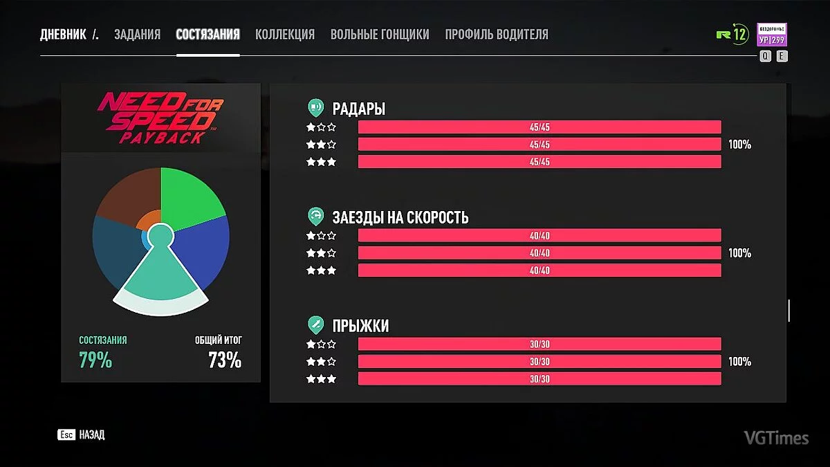 Need for Speed Payback — Сохранение (Лёгкий старт, Глава 2, Сюжет не Пройден, Фишки, Баннеры, Прыжки, Радар) [1.0.51.15364]