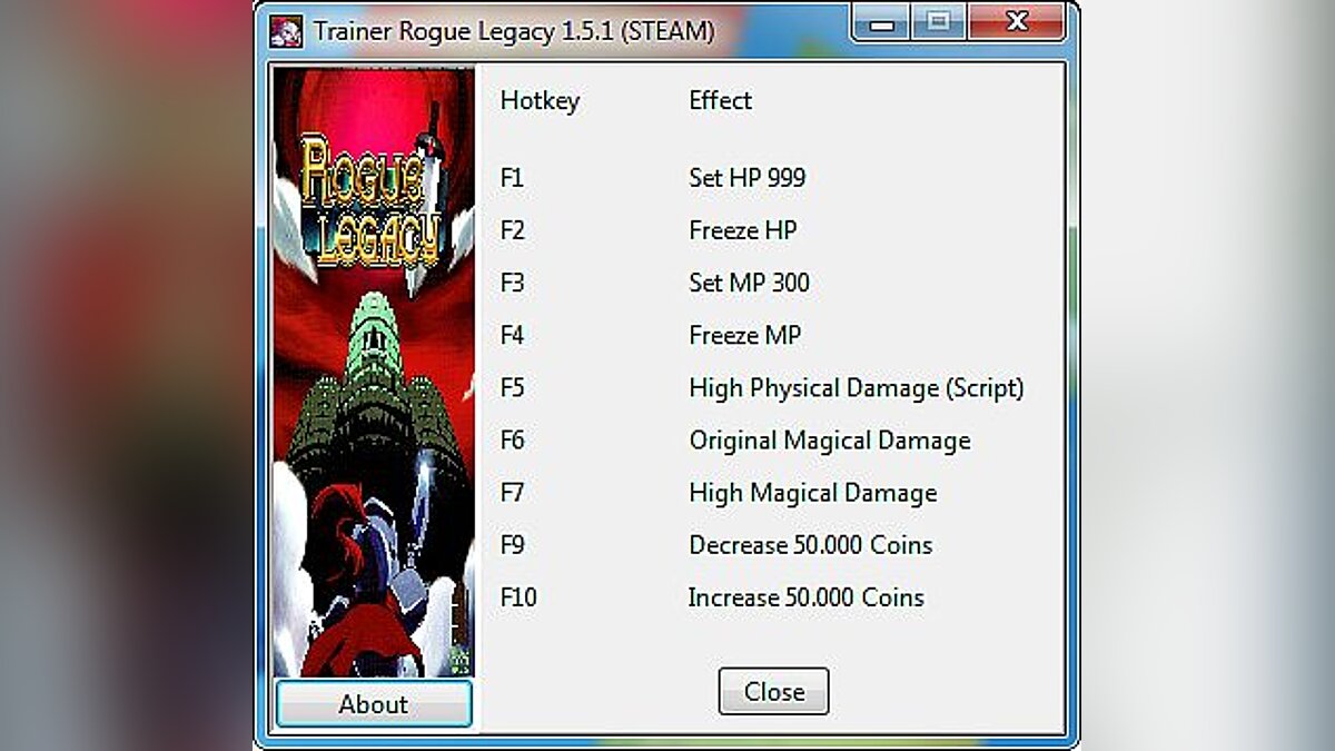 Rogue Legacy — Трейнер (+9) [1.5.1]