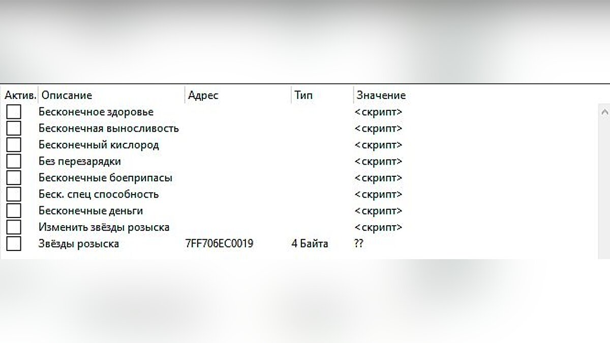 GTA 5 — Таблица для Cheat Engine [UPD: 20.05.2020] - RUS