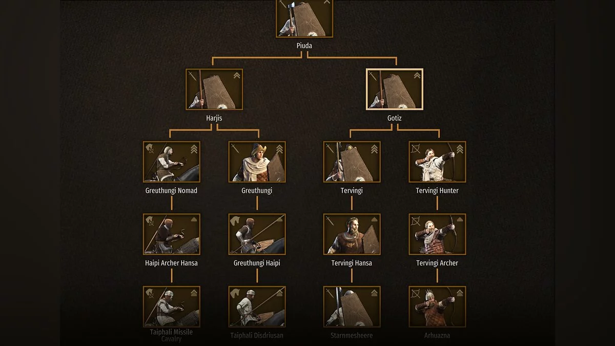 Mount &amp; Blade 2: Bannerlord — Падение Рима