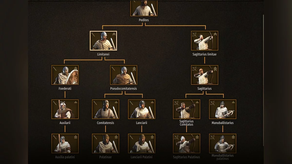 Mount &amp; Blade 2: Bannerlord — Падение Рима