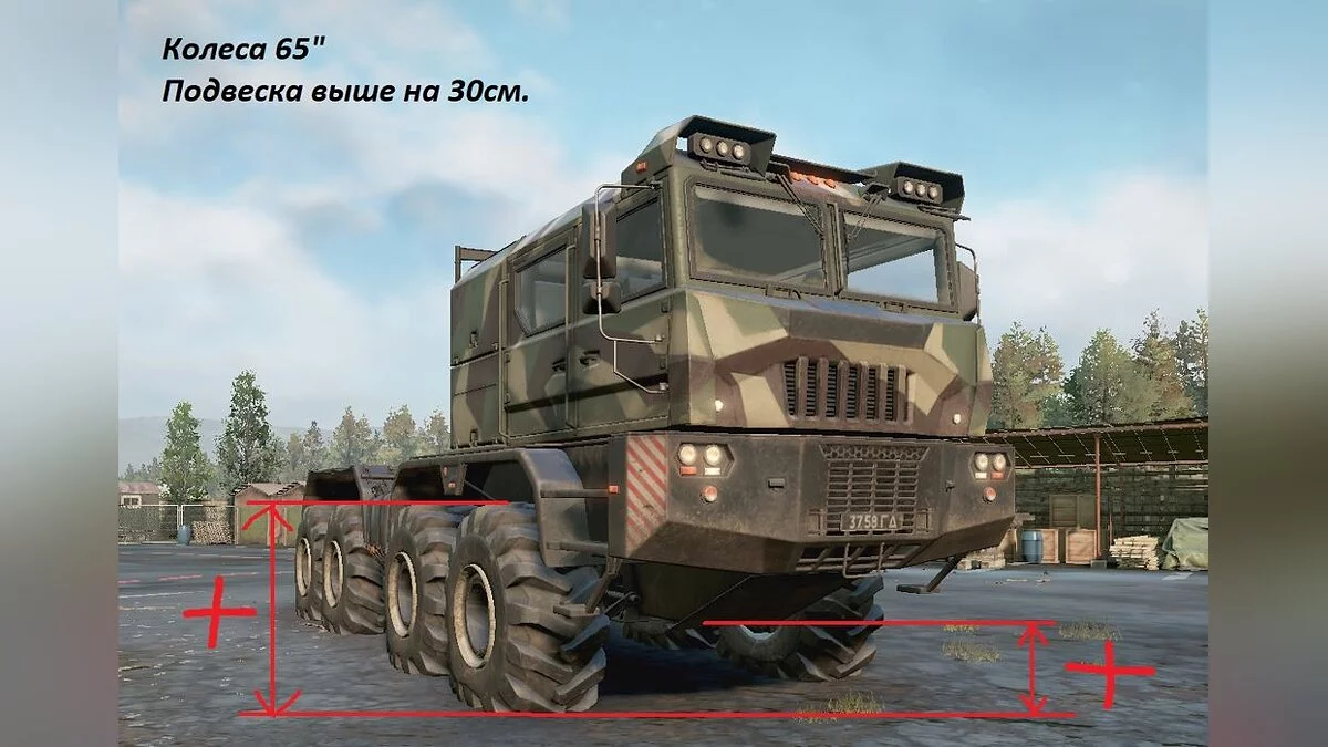 SnowRunner — RPG мод от ZerGood v1.1