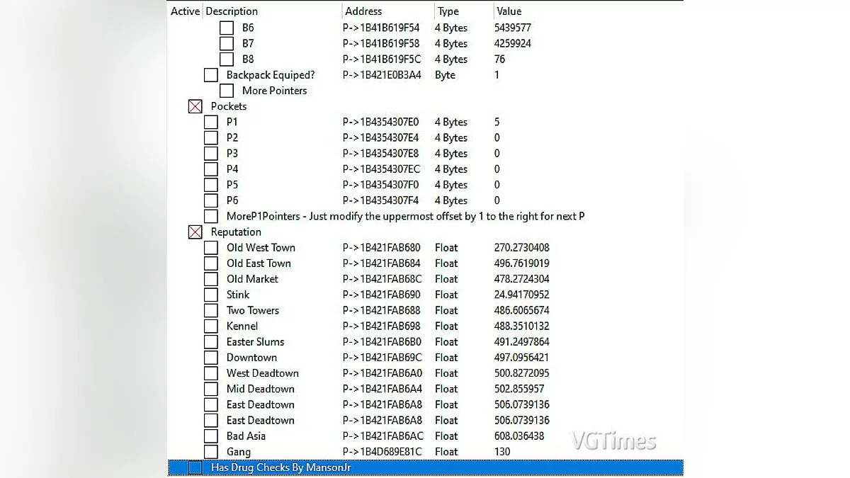 Таблица для Cheat Engine [UPD: 23.06.2020]
