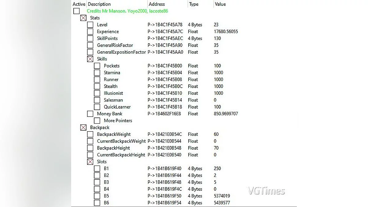 Таблица для Cheat Engine [UPD: 23.06.2020]