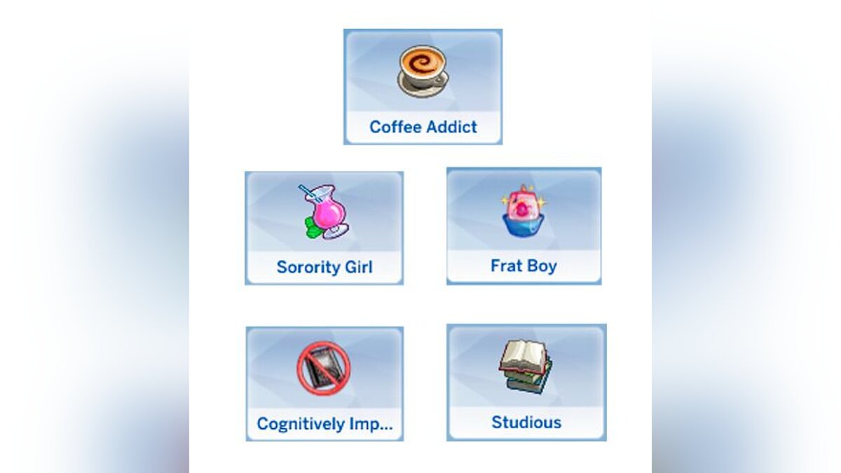 The Sims 4 — Черты характера для универа (5)