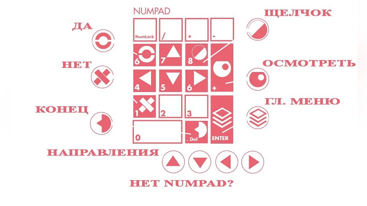 The Elder Scrolls 5: Skyrim Legendary Edition — Русская локализация мода «OSex»