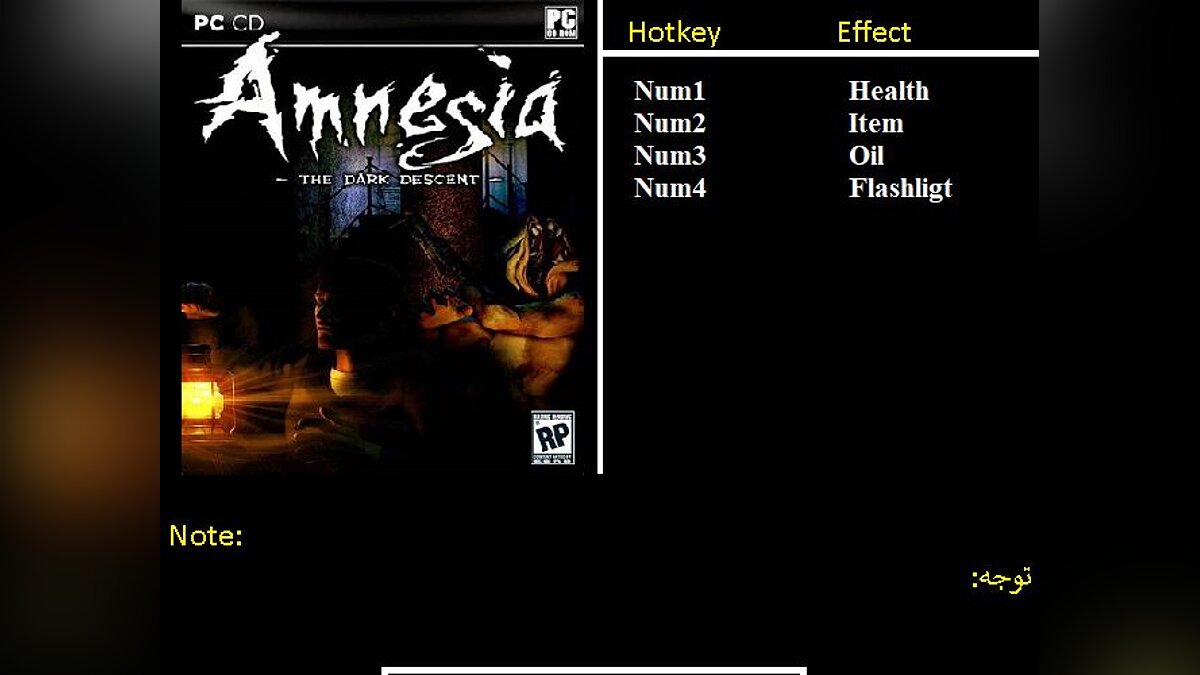 Amnesia: The Dark Descent — Трейнер (+4) [GoG]