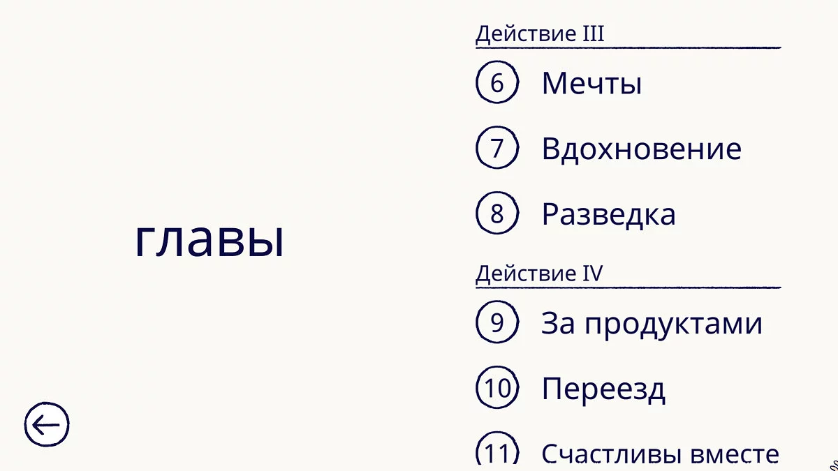Florence — Сохранение (Сюжет пройден)