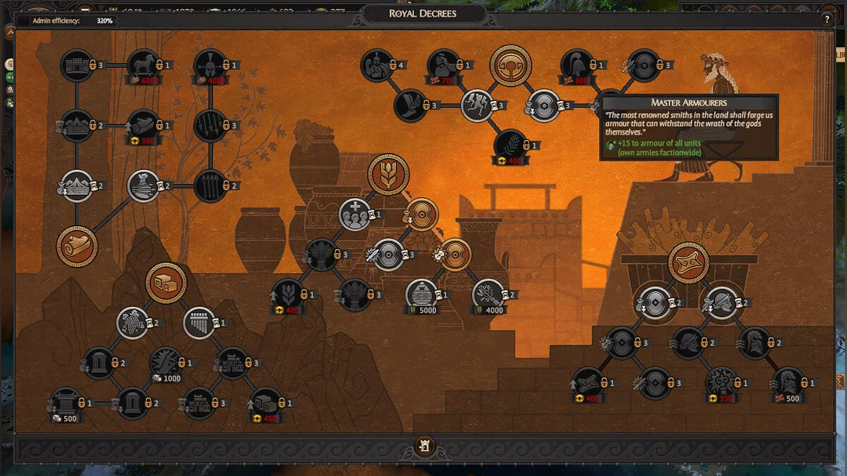 Total War Saga: Troy — Усиленные указы