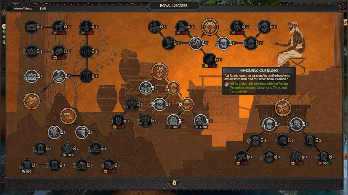 Total War Saga: Troy — Усиленные указы