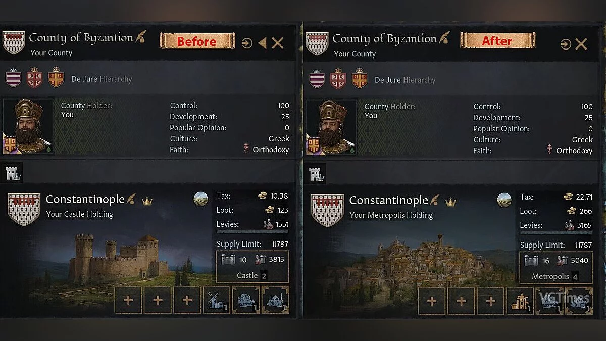 Crusader Kings 3 — Чудо-города