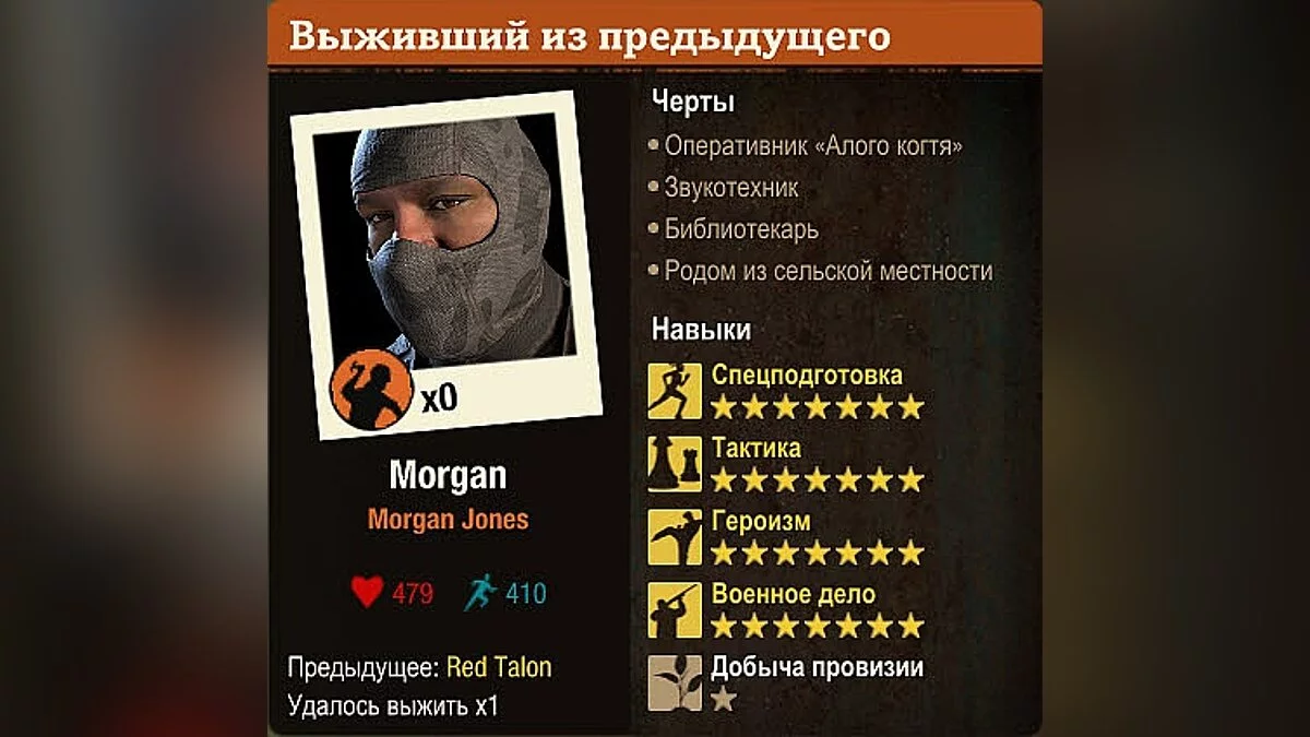 State of Decay 2 — Сохранение (Сильные персонажи)