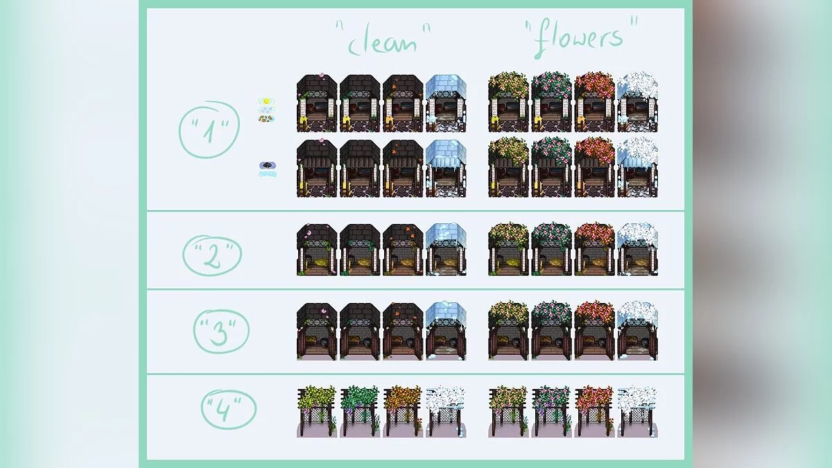 Stardew Valley — Сезонные гараж и конюшня