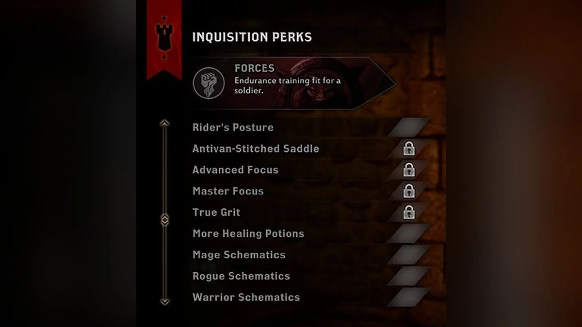 Dragon Age: Inquisition — Свободное распределение очков