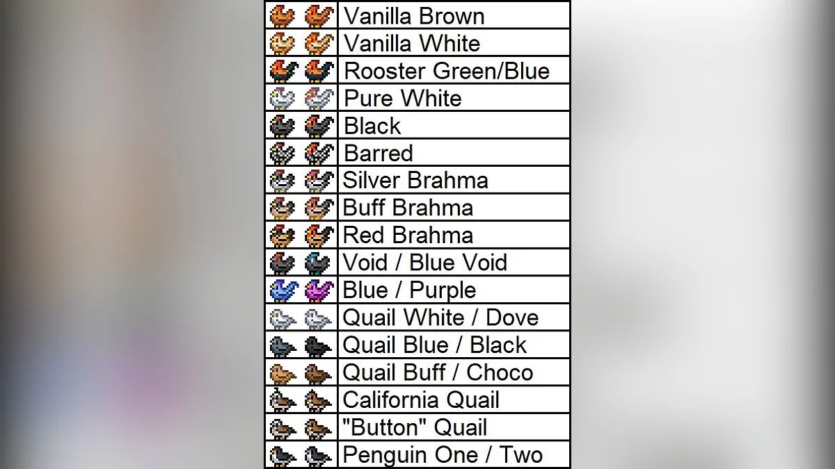 Stardew Valley — Перепелки и цыплята