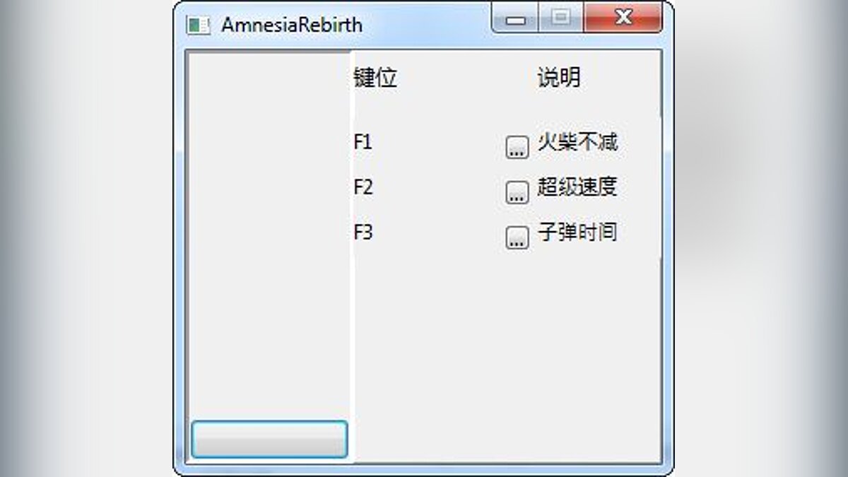 Amnesia: Rebirth — Трейнер (+3) [1.0]
