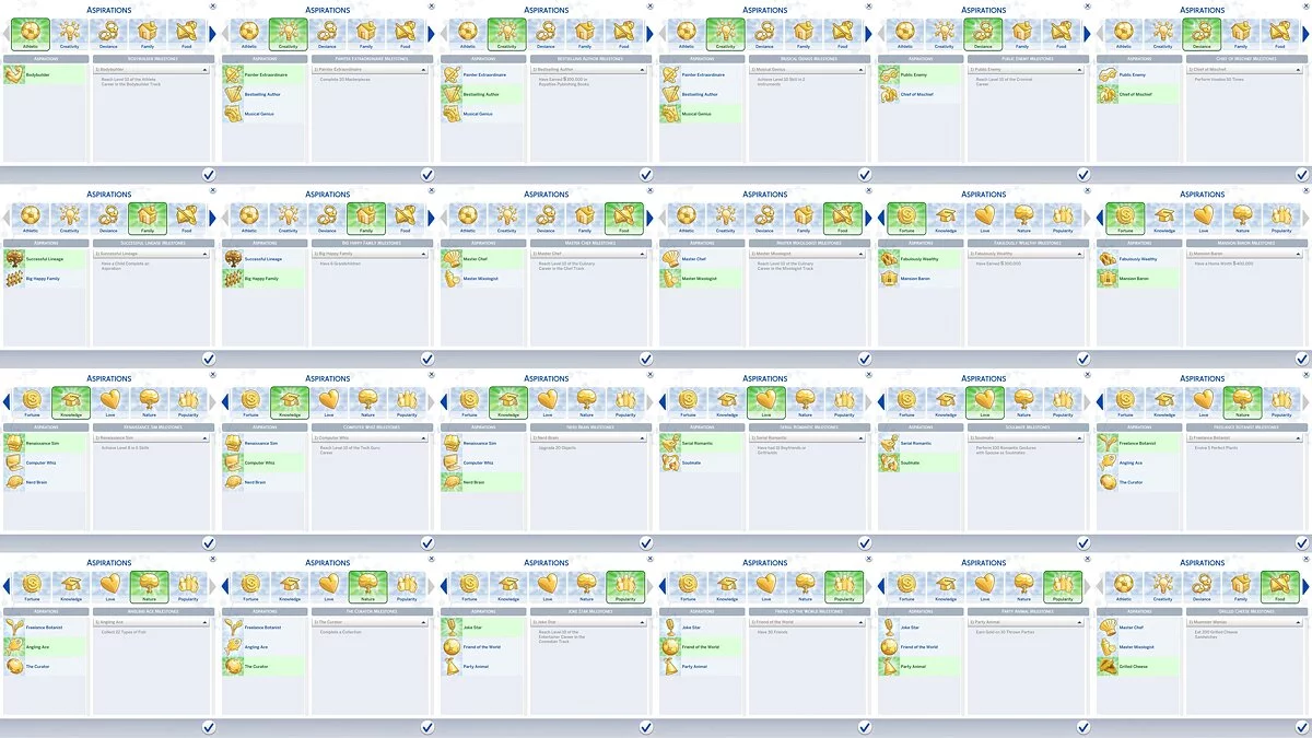 The Sims 4 — Жизненные стремления