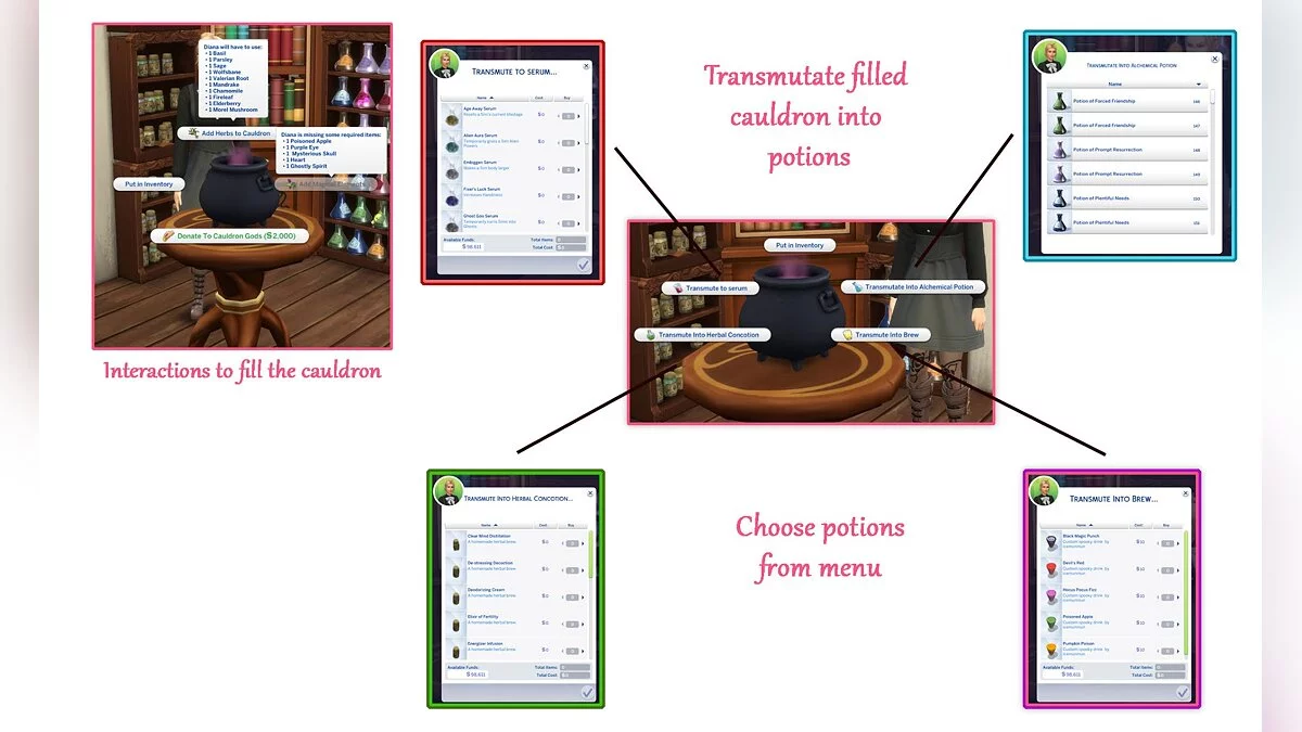 The Sims 4 — Зелье превращения