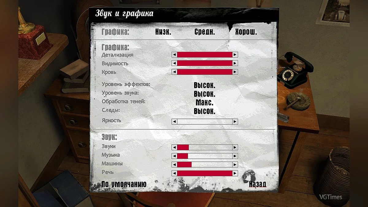 Mafia: The City of Lost Heaven — Maffin: The City of Svyatogusevsk 1.0