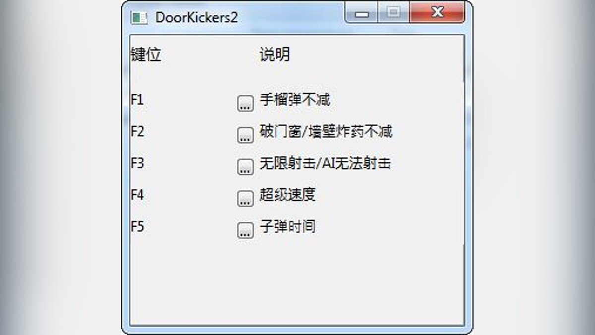Door Kickers 2: Task Force North — Трейнер (+5) [0.5]
