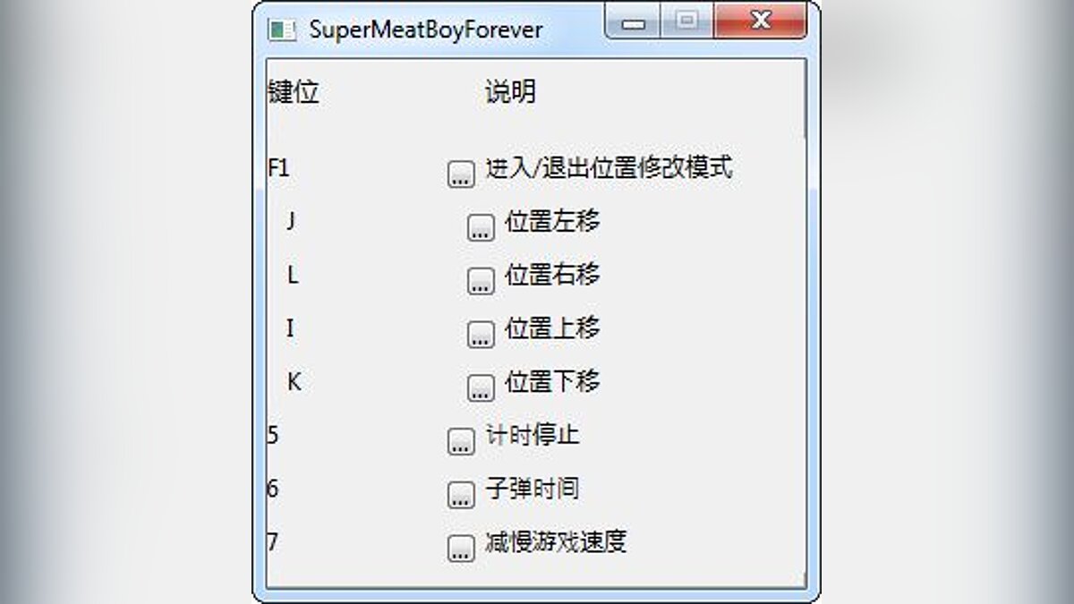 Super Meat Boy Forever — Трейнер (+7) [6154.1237.1553.138]