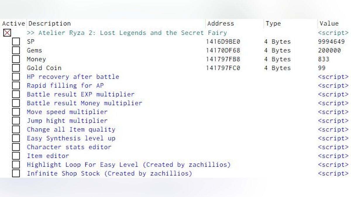 Atelier Ryza 2: Lost Legends &amp; the Secret Fairy — Таблица для Cheat Engine [UPD: 29.01.2021]