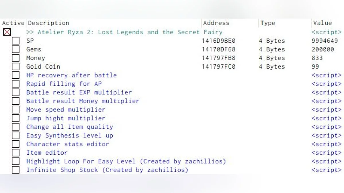 Atelier Ryza 2: Lost Legends &amp; the Secret Fairy — Таблица для Cheat Engine [UPD: 29.01.2021]