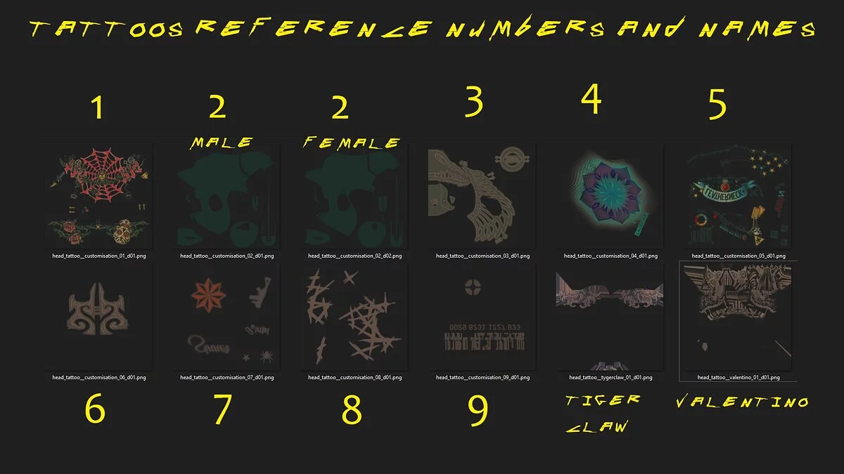 Cyberpunk 2077 — Новые татуировки на лице