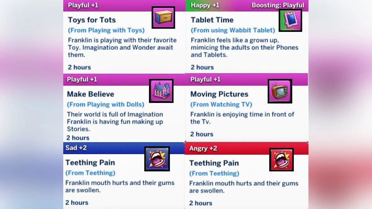 The Sims 4 — Значимые моменты для малышей (29.01.2021)