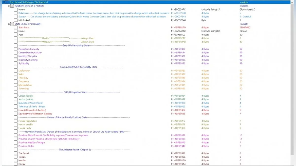 The Life and Suffering of Sir Brante — Таблица для Cheat Engine [UPD: 20.03.2021]