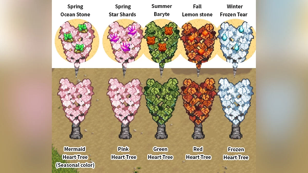 Stardew Valley — Волшебные минеральные деревья