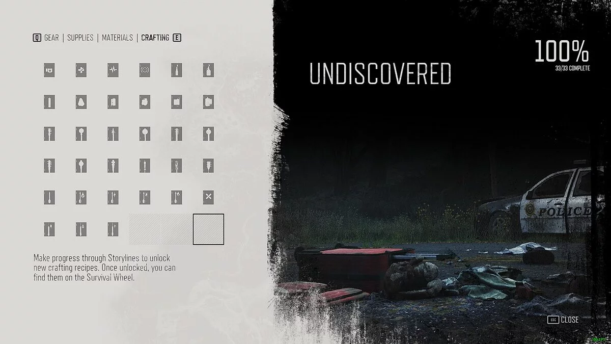 Days Gone — Полностью пройденная игра