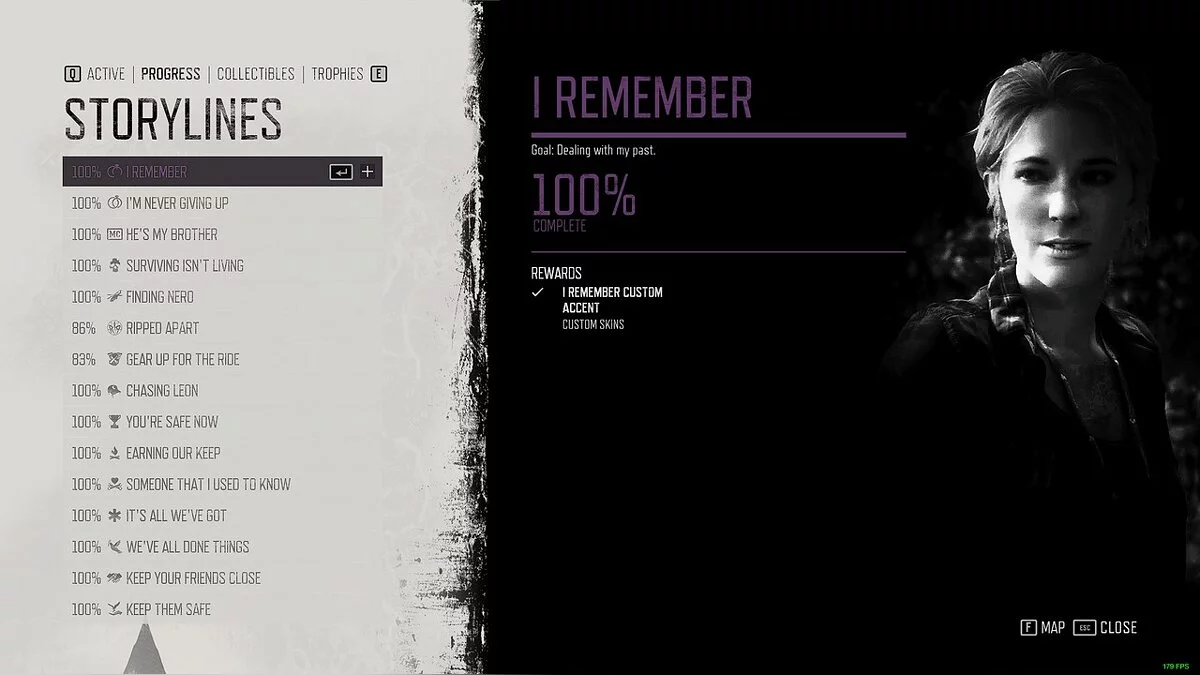 Days Gone — Полностью пройденная игра