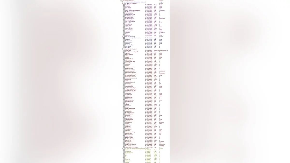 Таблица для Cheat Engine [1.2.1499]