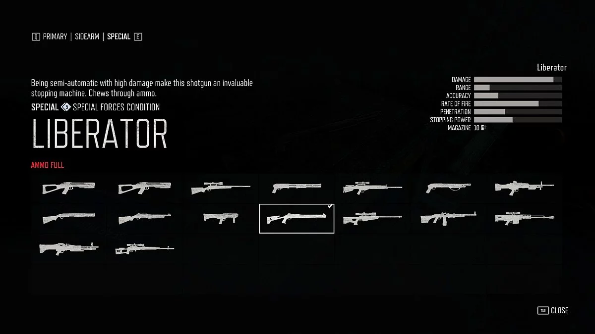 Days Gone — Дробовики в специальном слоте