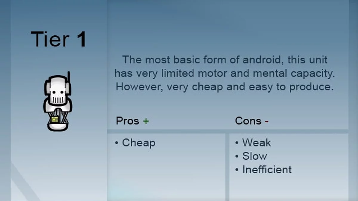 RimWorld — Андроиды