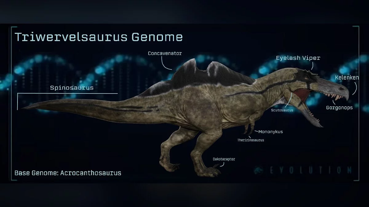 Jurassic World Evolution — Гибрид нового вида трайвервелзавра