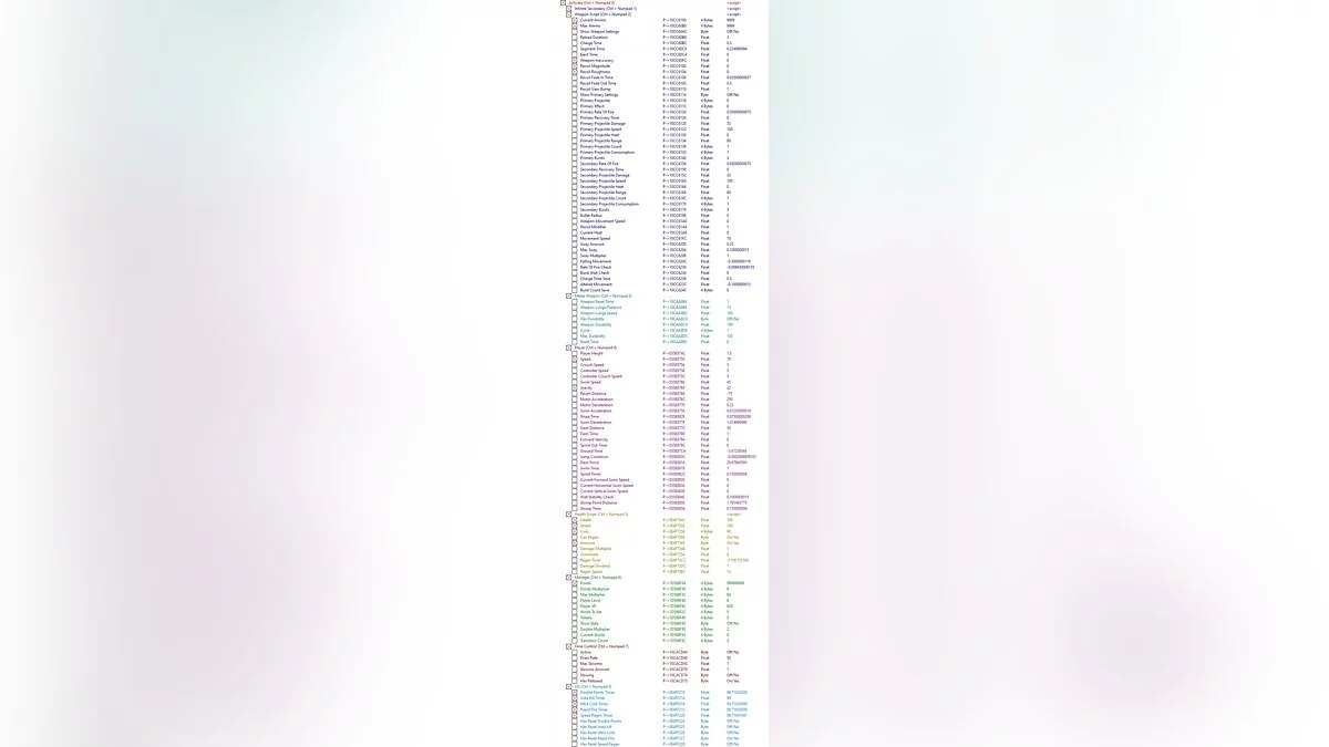 Таблица для Cheat Engine [UPD:07.07.2021]